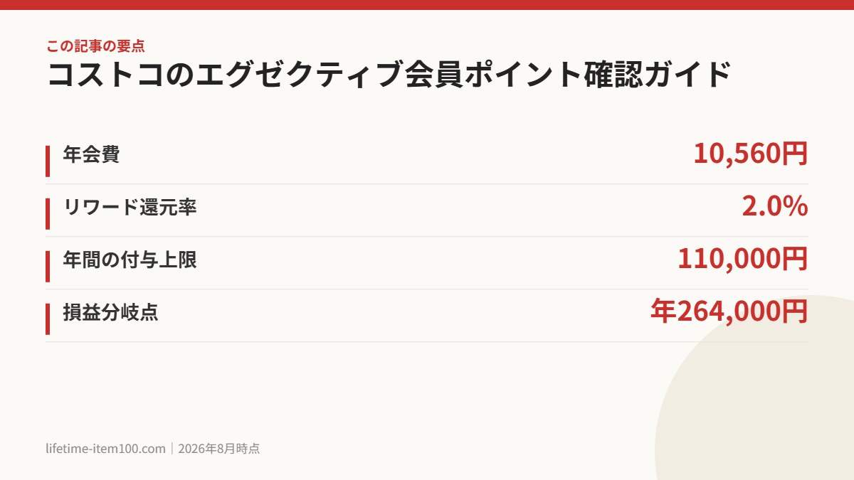 コストコのエグゼクティブ会員ポイント確認ガイド の要点まとめ