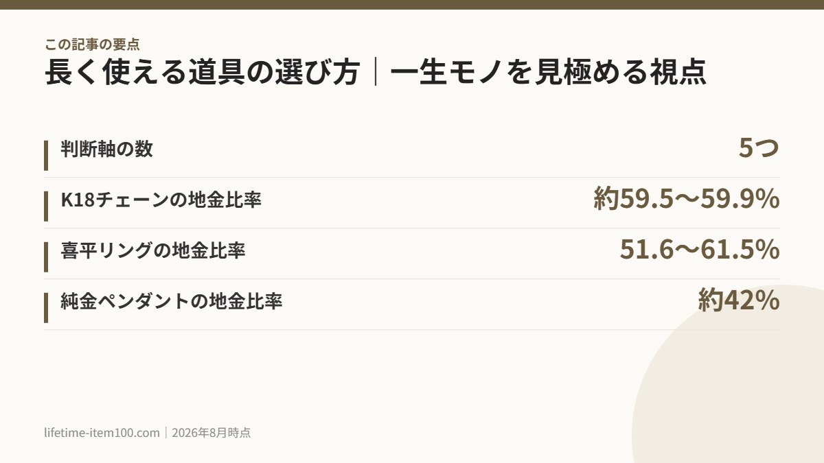 長く使える道具の選び方｜一生モノを見極める視点 の要点まとめ
