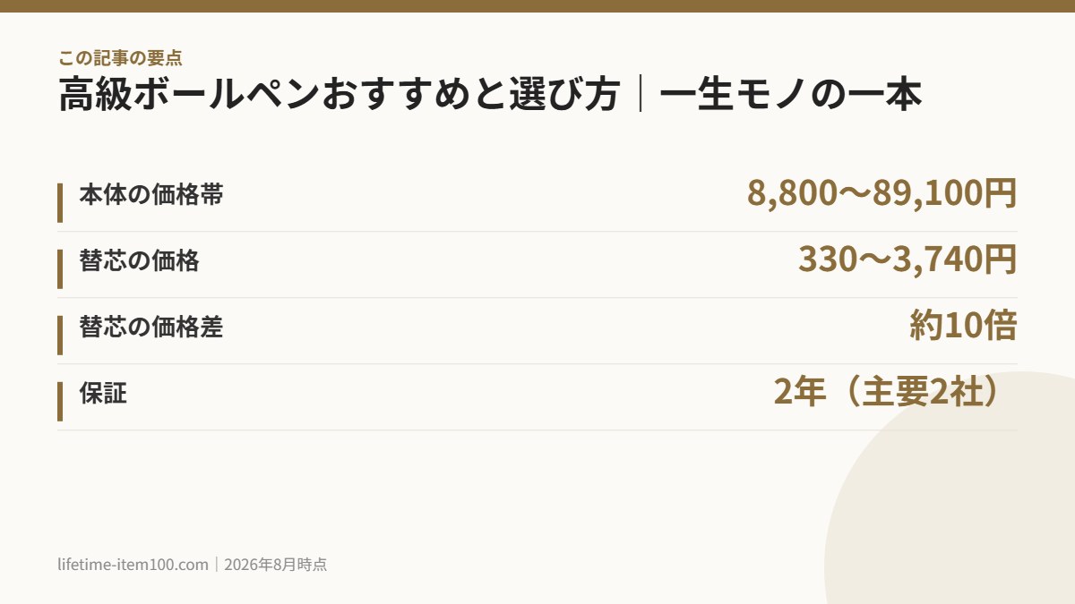 高級ボールペンおすすめと選び方｜一生モノの一本 の要点まとめ