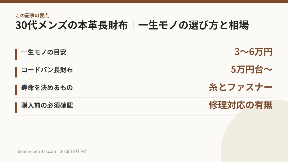 30代メンズの本革長財布|一生モノの選び方と相場 の要点まとめ