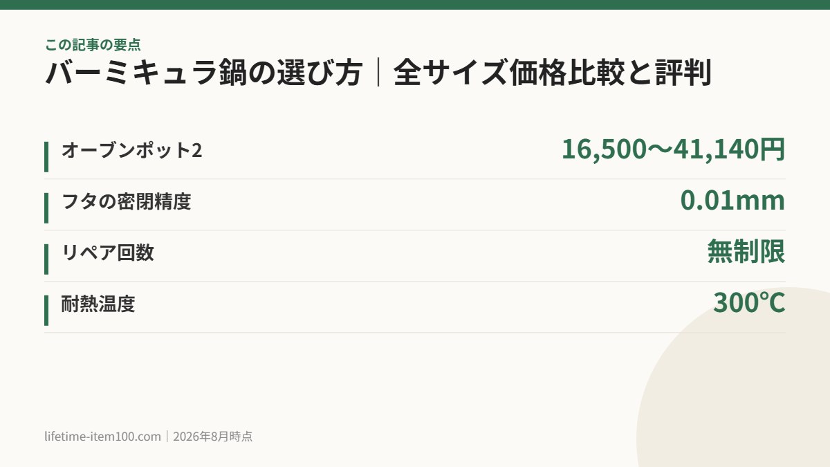 バーミキュラ鍋の選び方|全サイズ価格比較と評判 の要点まとめ
