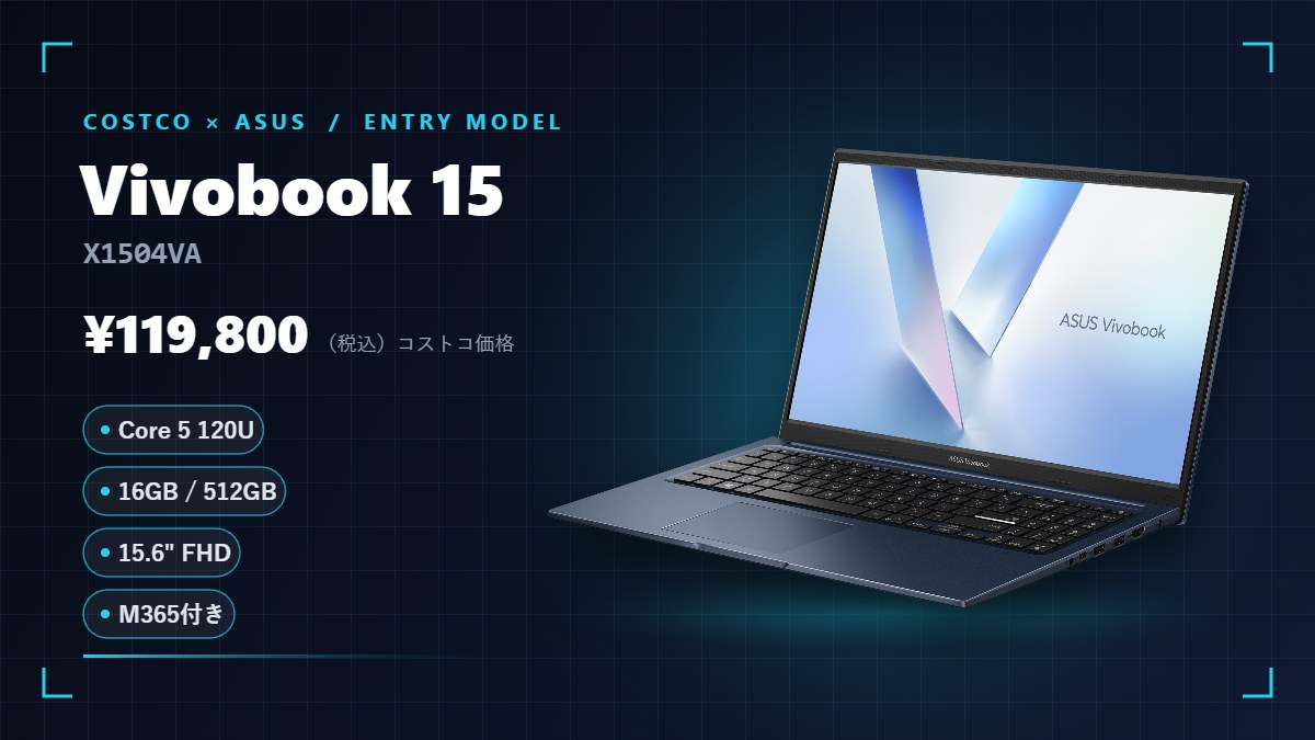 ASUS Vivobook 15 X1504VA