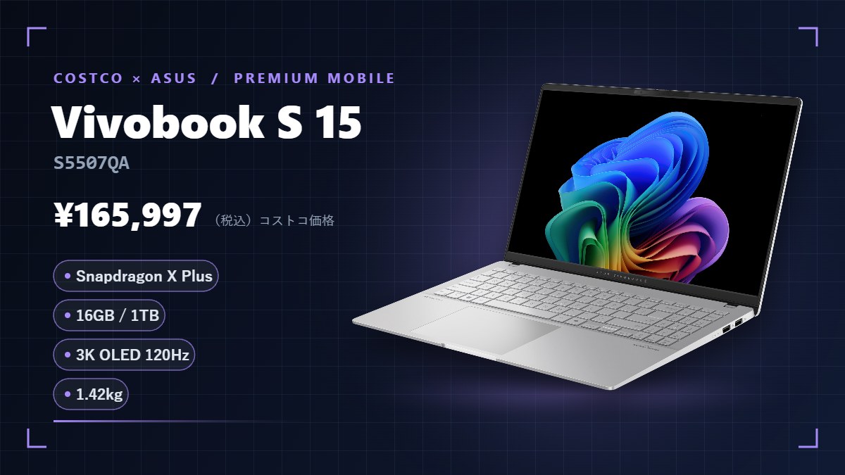 ASUS Vivobook S 15 S5507QA